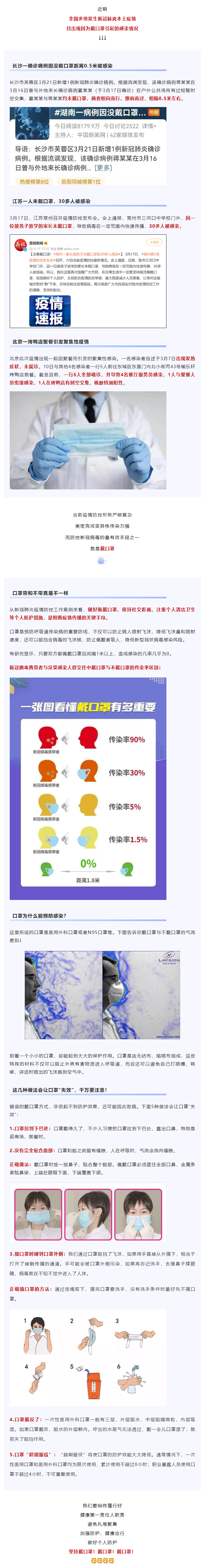 【疫情防控不松懈】距離0.5米被感染！戴口罩真的很重要！.png